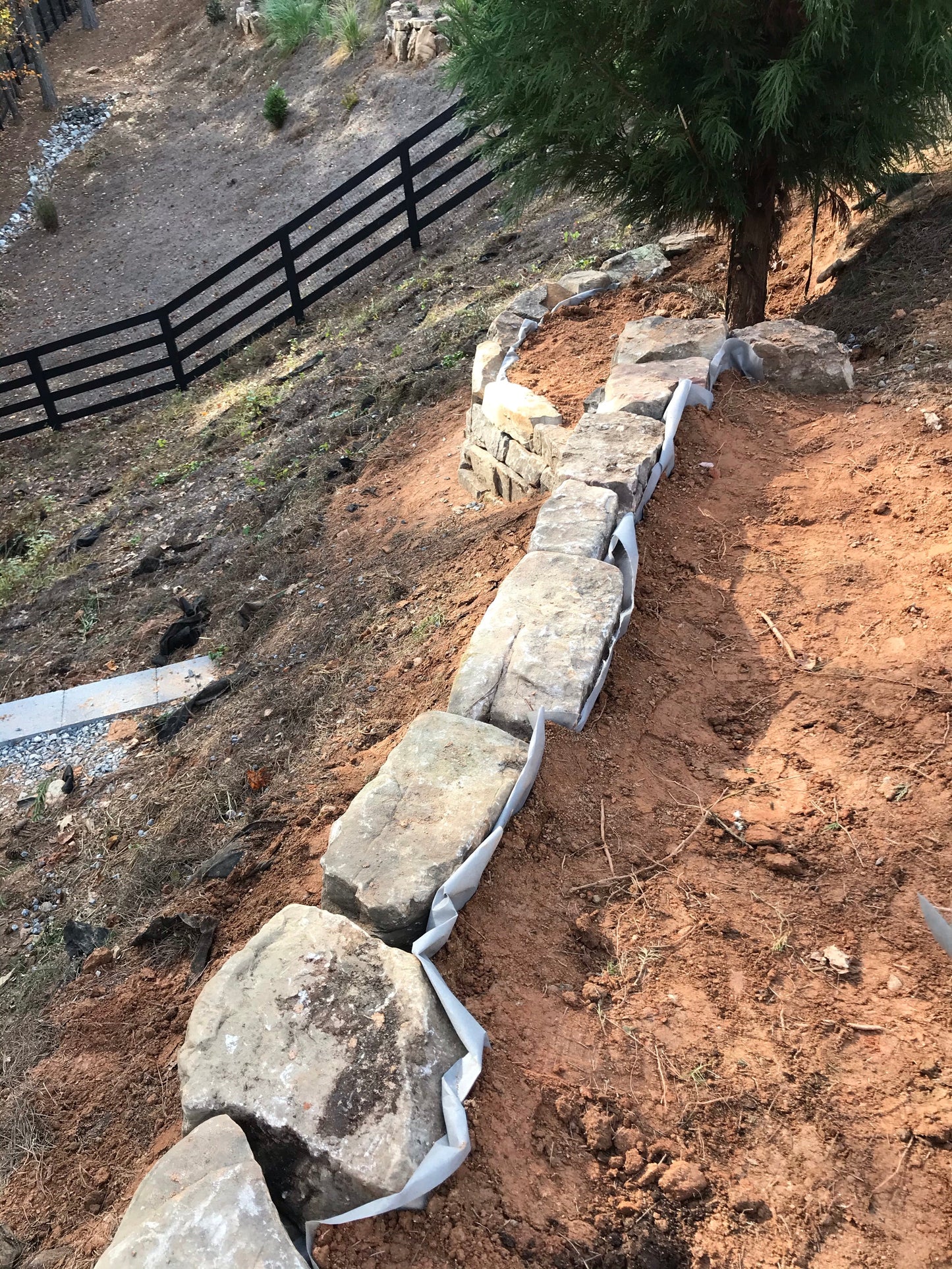 Retaining Wall labor per square foot Installation/Hardscape/Accent Boulders